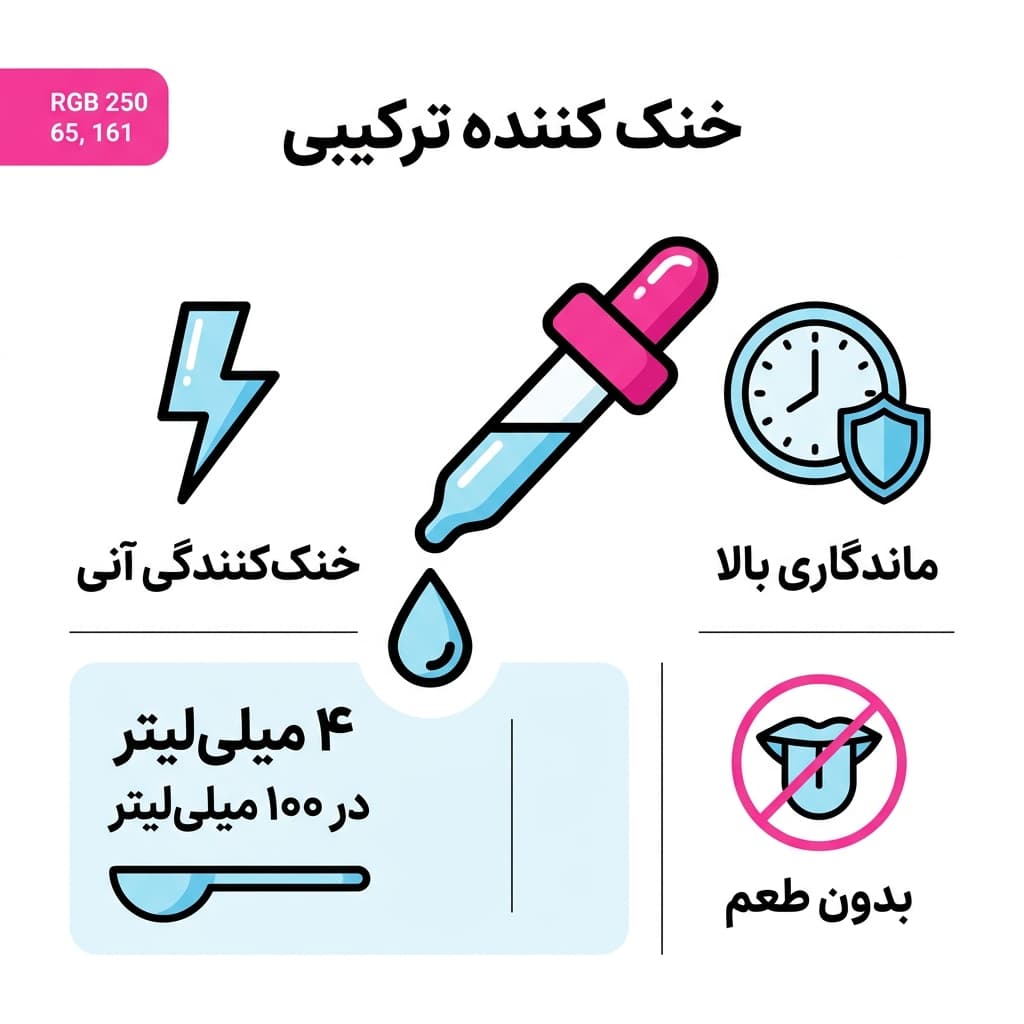 خرید خنک کننده طبیعی 