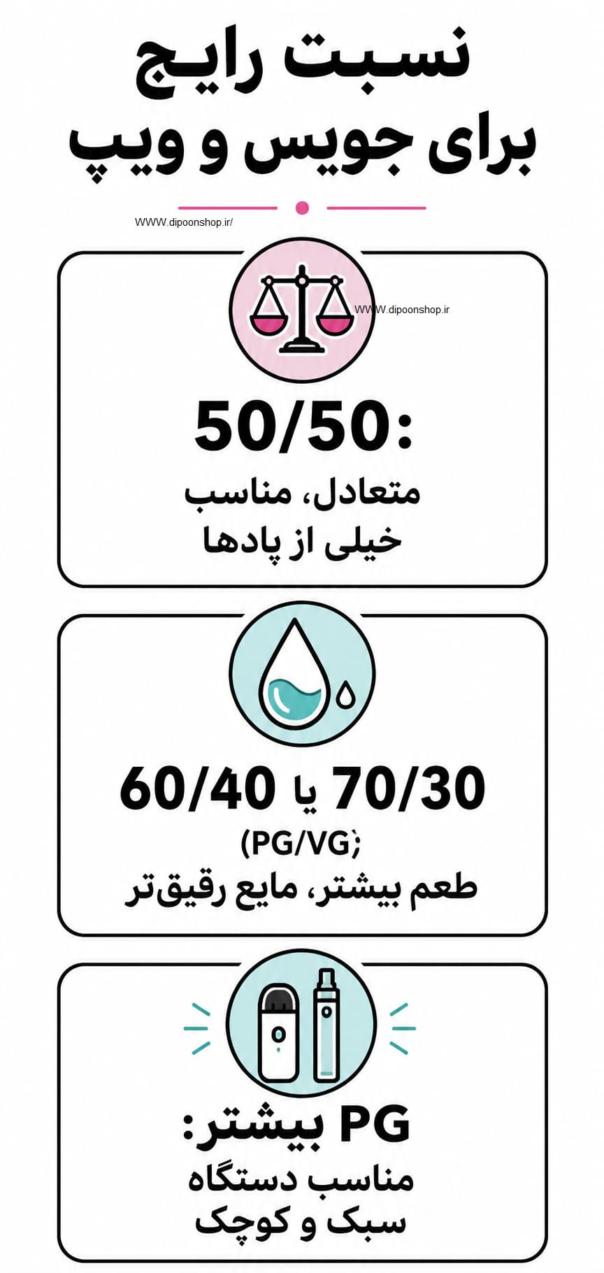  پاد و مواد اولیه 