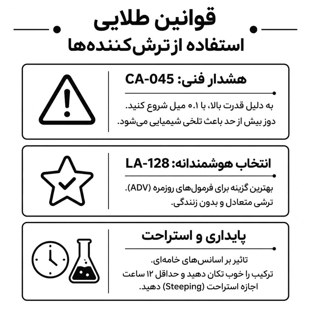 بهترین قیمت ترش کننده ها 